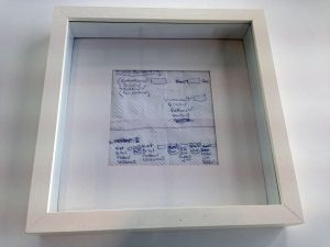 5540c710721385a27dfee366a78f0494_f630 Newt Managed PBX Story 5540c710721385a27dfee366a78f0494_f630 Newt Managed PBX Story